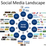Is Traditional Marketing Still Effective for Small Businesses?