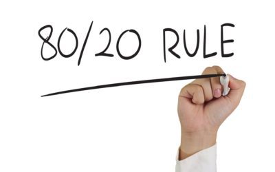 Ten Tips to Pump up Your Marketing Efforts