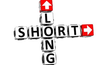 The Future of Content – Microcontent?