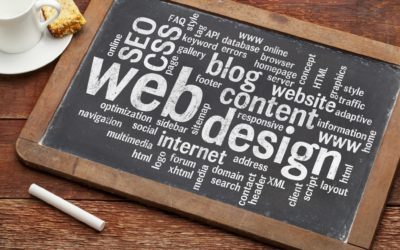 Strategic Use of Images in Search Engine Optimization