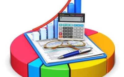 Realistically, How Much Should You Spend on Content Marketing?