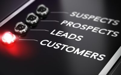 Beginner’s Guide to Marketing Funnels