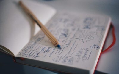 Effective Point-of-Sale Marketing Ideas to Boost Sales