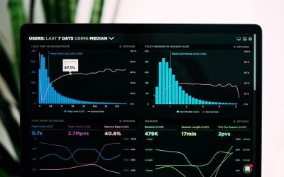 How Instagram Can Help You Increase Website Traffic