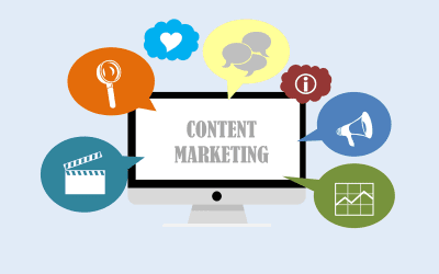 How to Pick the Best Content Marketing Formats and Strategies for Your Business