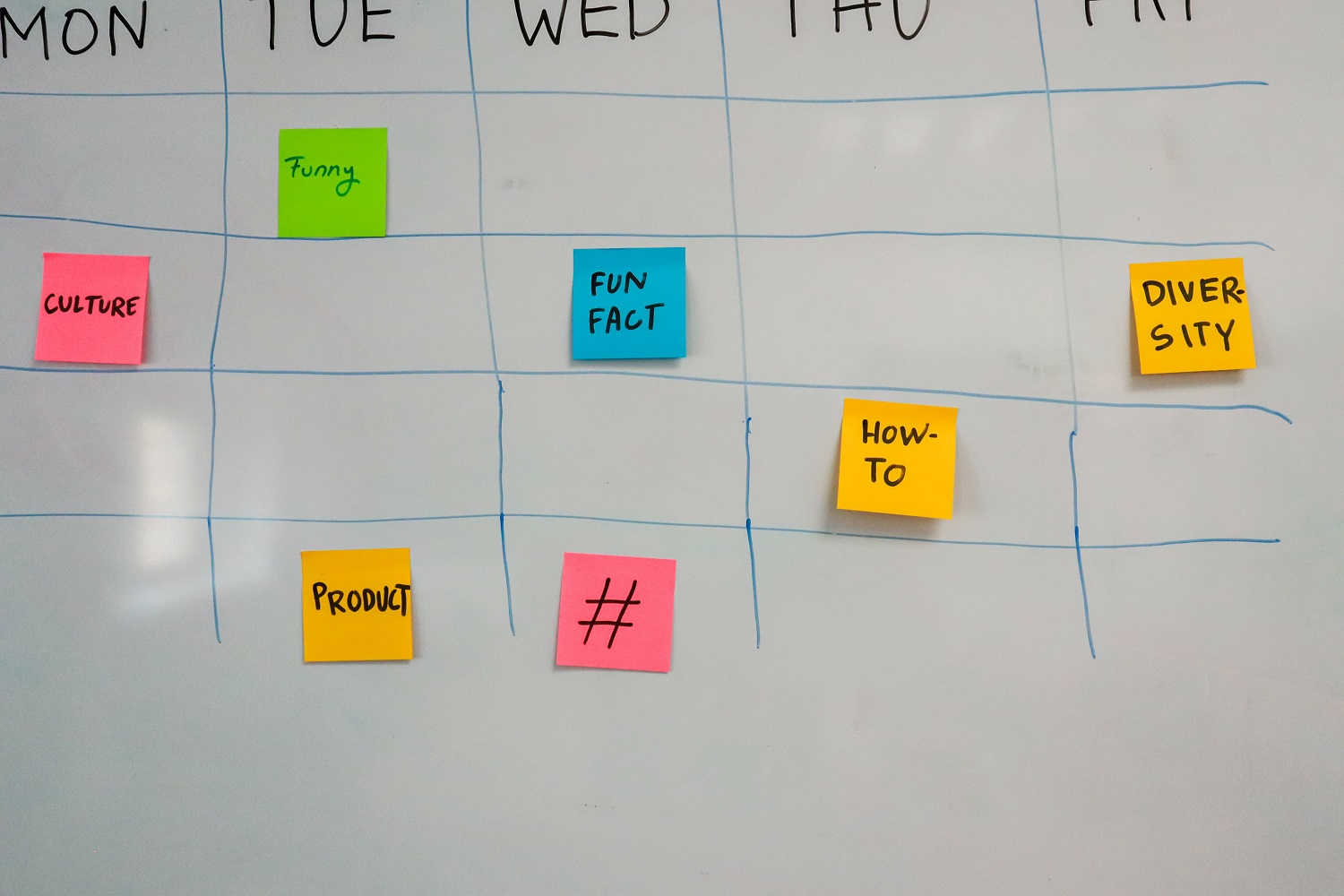 Content Themes and Topics Planning