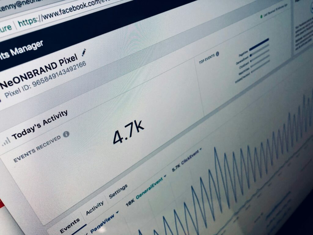 website rankings