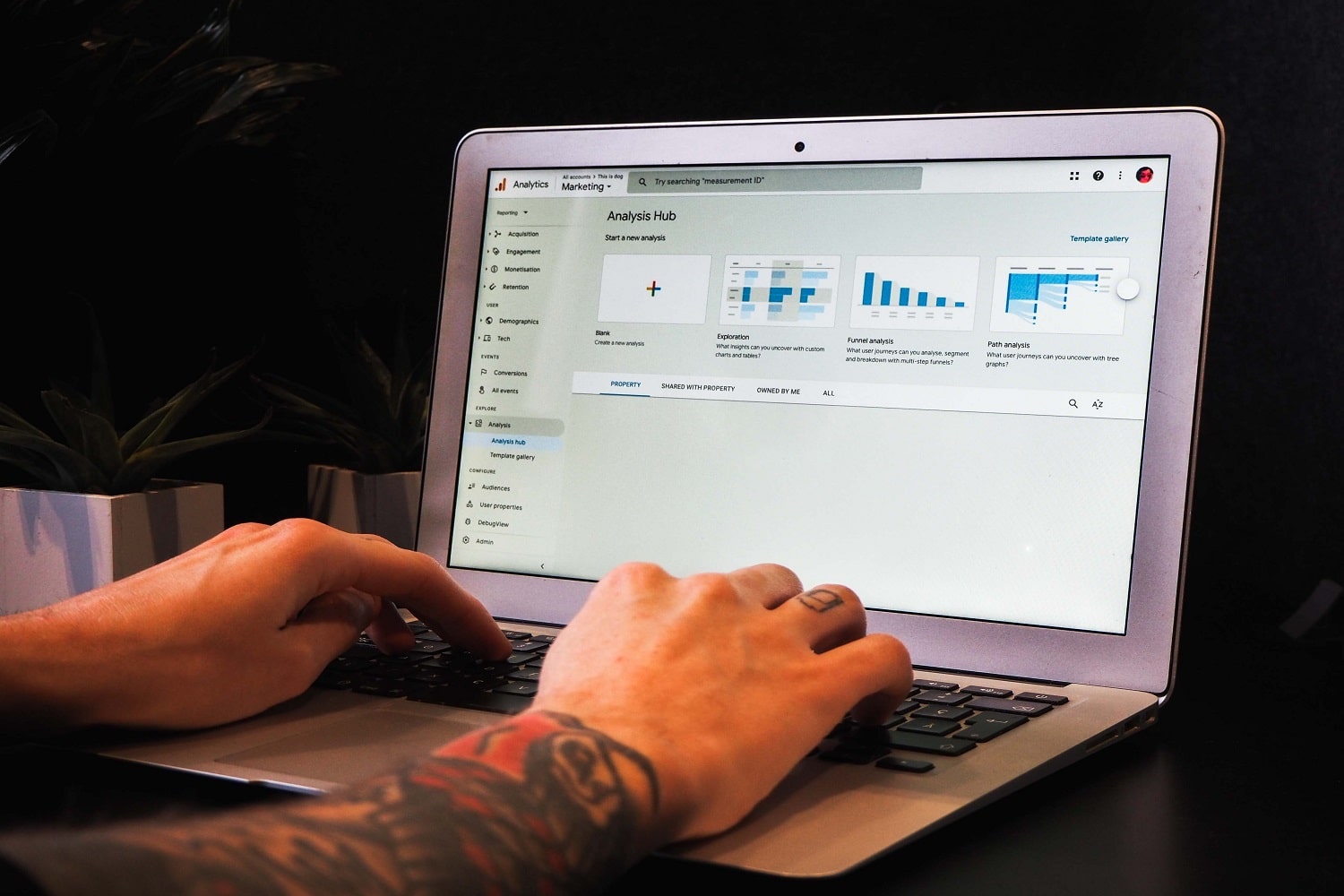 Tracking traffic and leads